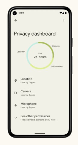 Android 12- Privacy Dashboard